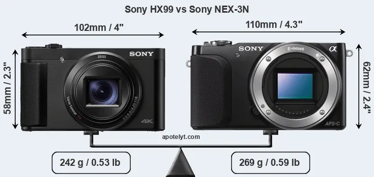 Size Sony HX99 vs Sony NEX-3N