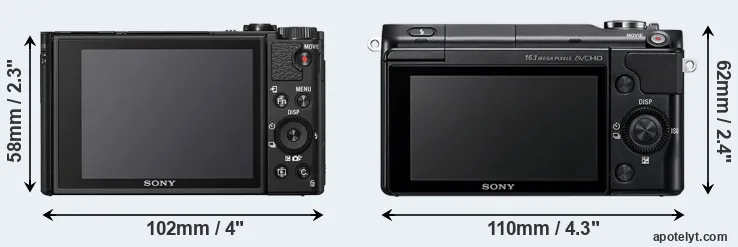 Comparison HX99 or NEX-3N rear