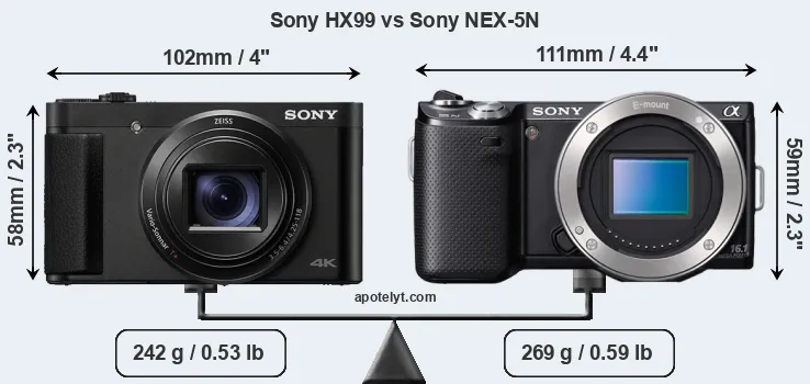 Size Sony HX99 vs Sony NEX-5N