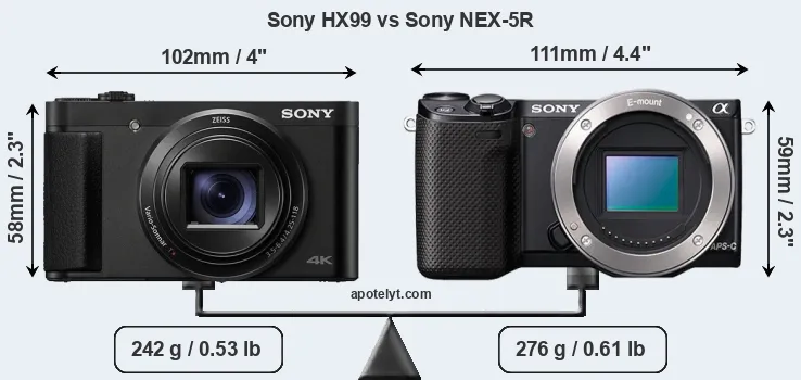 Size Sony HX99 vs Sony NEX-5R