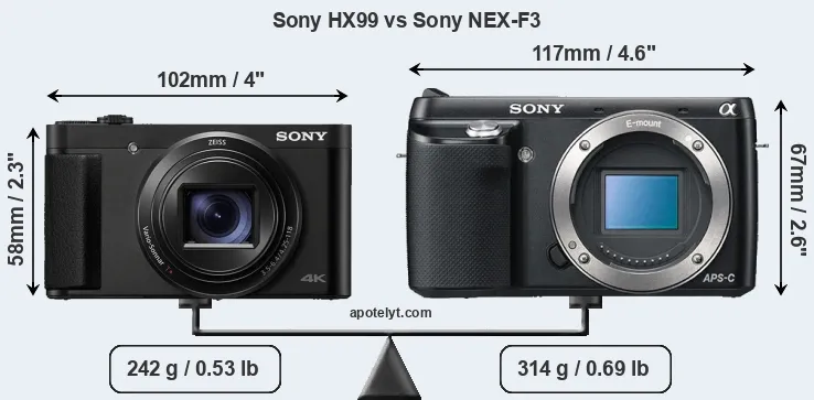 Size Sony HX99 vs Sony NEX-F3