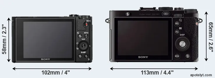 Comparison HX99 or RX1 rear