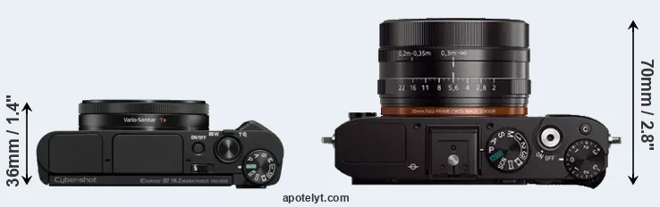 Compare HX99 versus RX1 top