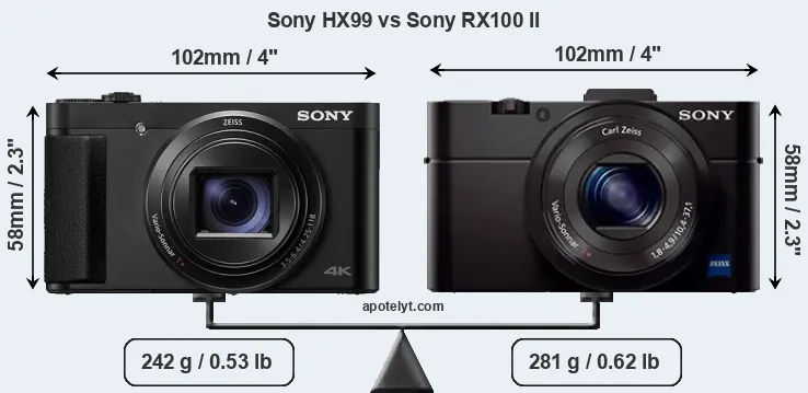 Size Sony HX99 vs Sony RX100 II