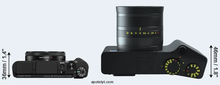 Compare HX99 versus ZX1 top