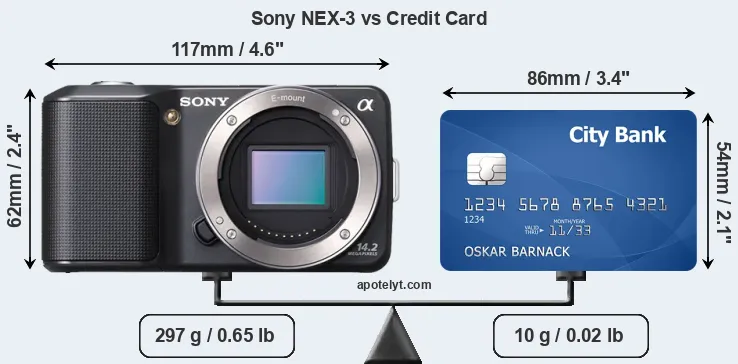 Sony NEX-3 vs credit card front