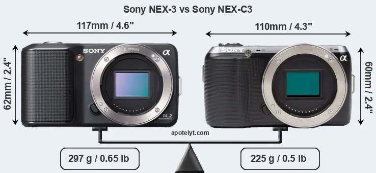 Size Sony NEX-3 vs Sony NEX-C3