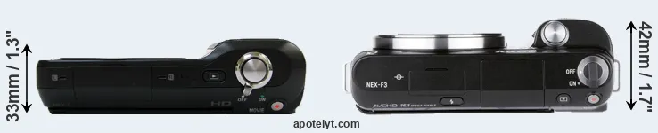 Compare NEX-3 versus NEX-F3 top