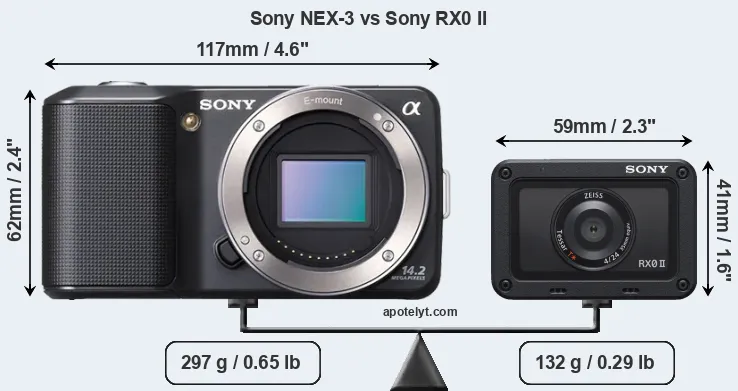 Size Sony NEX-3 vs Sony RX0 II