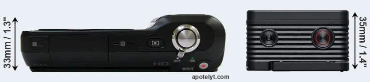 Compare NEX-3 versus RX0 II top