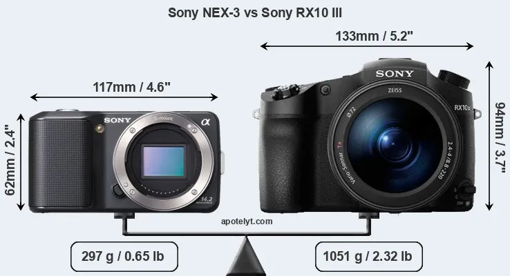 Size Sony NEX-3 vs Sony RX10 III