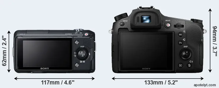 Comparison NEX-3 or RX10 III rear