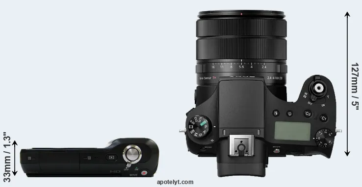 Compare NEX-3 versus RX10 III top