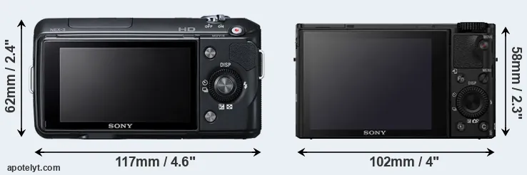 Comparison NEX-3 or RX100 IV rear