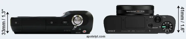 Compare NEX-3 versus RX100 IV top