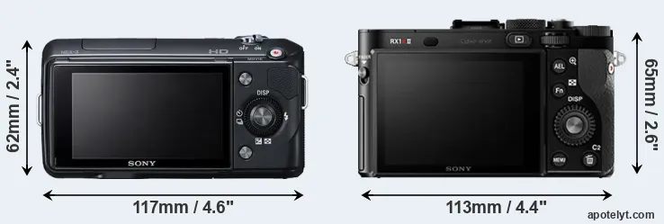 Comparison NEX-3 or RX1R II rear