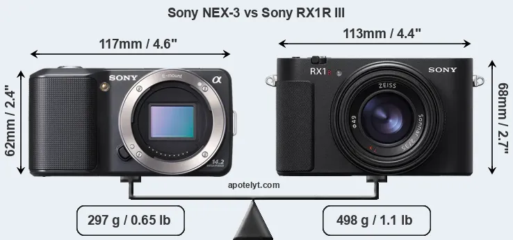 Size Sony NEX-3 vs Sony RX1R III