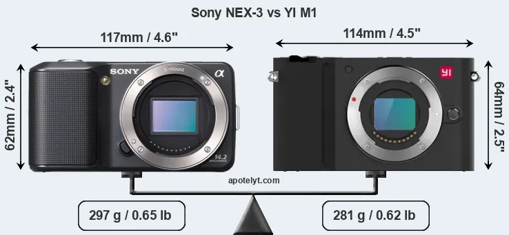 Size Sony NEX-3 vs YI M1