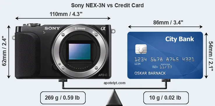 Sony NEX-3N vs credit card front