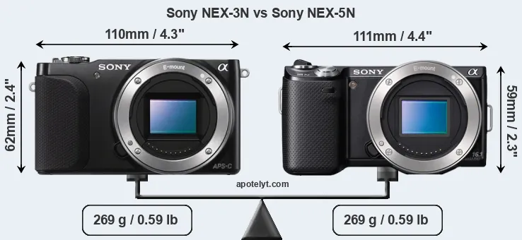 Size Sony NEX-3N vs Sony NEX-5N