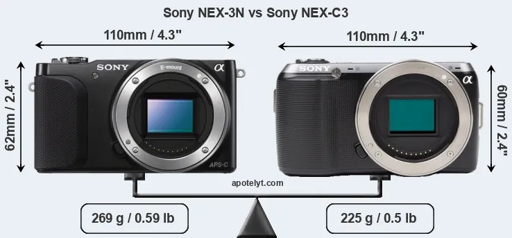 Size Sony NEX-3N vs Sony NEX-C3