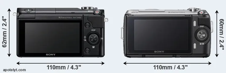 Comparison NEX-3N or NEX-C3 rear