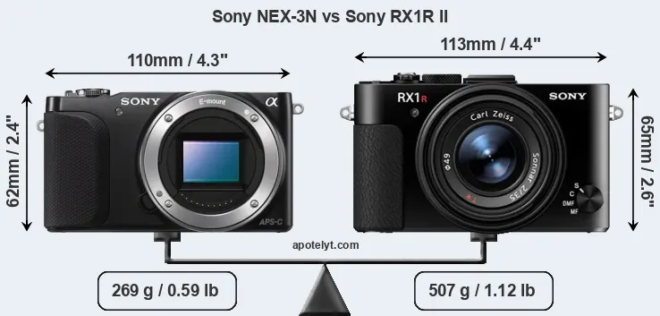 Size Sony NEX-3N vs Sony RX1R II