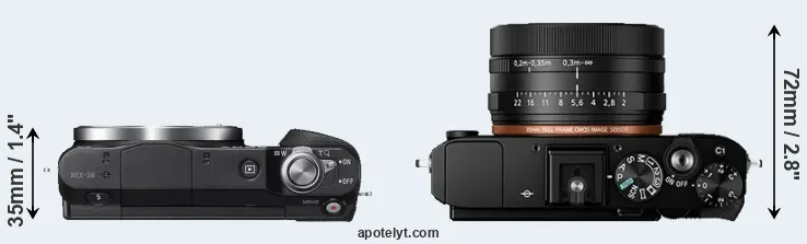 Compare NEX-3N versus RX1R II top