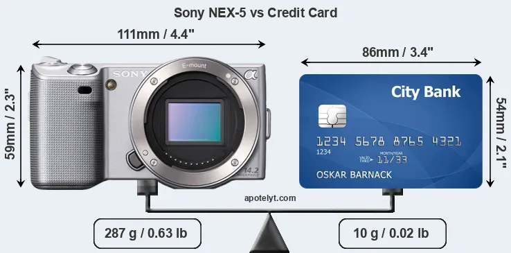 Sony NEX-5 vs credit card front