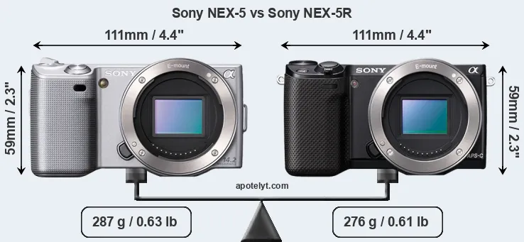 Size Sony NEX-5 vs Sony NEX-5R
