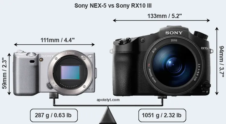 Size Sony NEX-5 vs Sony RX10 III