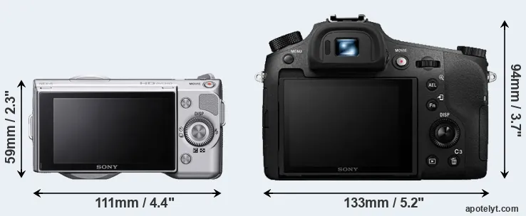 Comparison NEX-5 or RX10 III rear