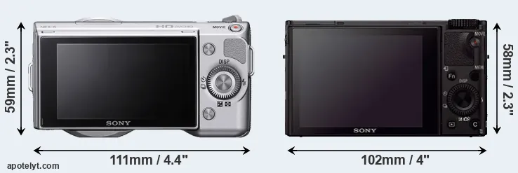 Comparison NEX-5 or RX100 III rear