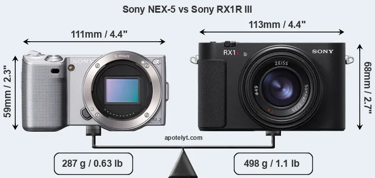 Size Sony NEX-5 vs Sony RX1R III
