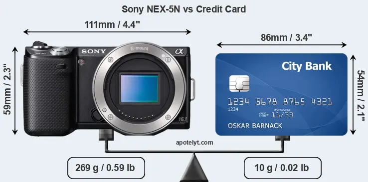 Sony NEX-5N vs credit card front