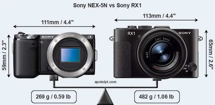 Size Sony NEX-5N vs Sony RX1