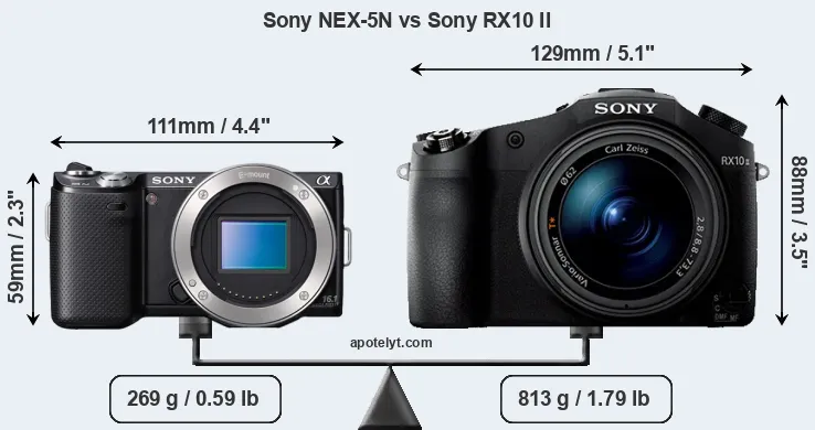 Size Sony NEX-5N vs Sony RX10 II
