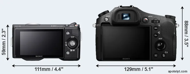 Comparison NEX-5N or RX10 II rear