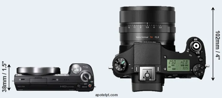 Compare NEX-5N versus RX10 II top