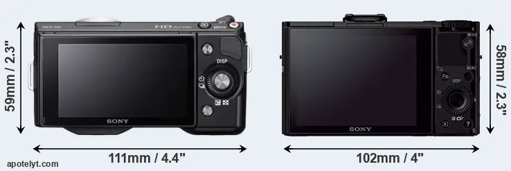 Comparison NEX-5N or RX100 II rear