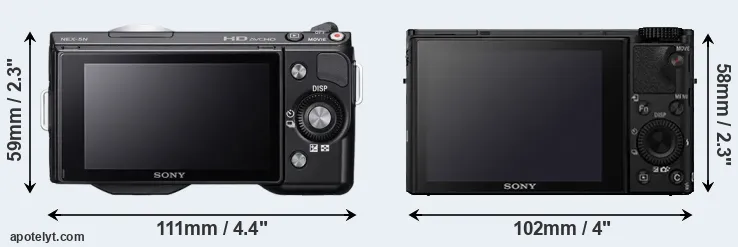Comparison NEX-5N or RX100 IV rear