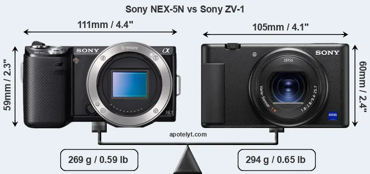 Size Sony NEX-5N vs Sony ZV-1