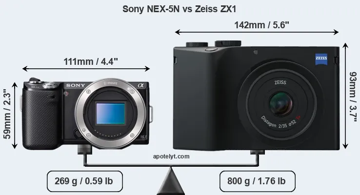 Size Sony NEX-5N vs Zeiss ZX1