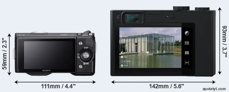 Comparison NEX-5N or ZX1 rear