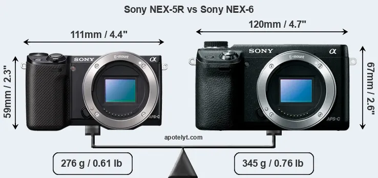 Size Sony NEX-5R vs Sony NEX-6
