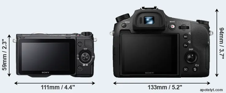 Comparison NEX-5R or RX10 III rear
