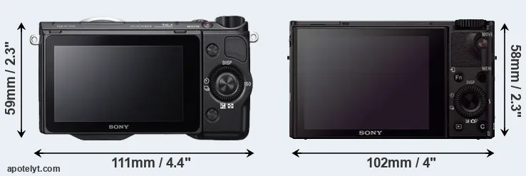 Comparison NEX-5R or RX100 III rear