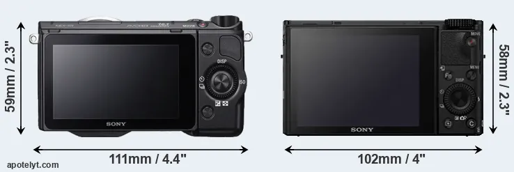 Comparison NEX-5R or RX100 IV rear
