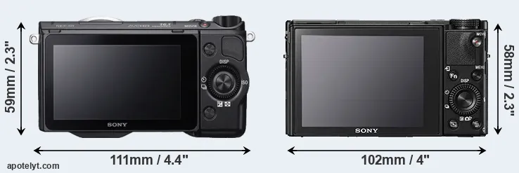 Comparison NEX-5R or RX100 V rear