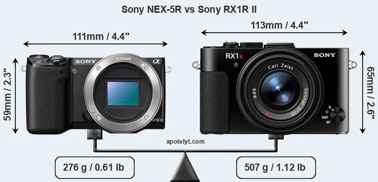 Size Sony NEX-5R vs Sony RX1R II